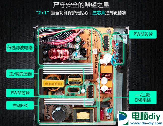 电脑电源知识科普：电源中那些有意思的事儿盘点