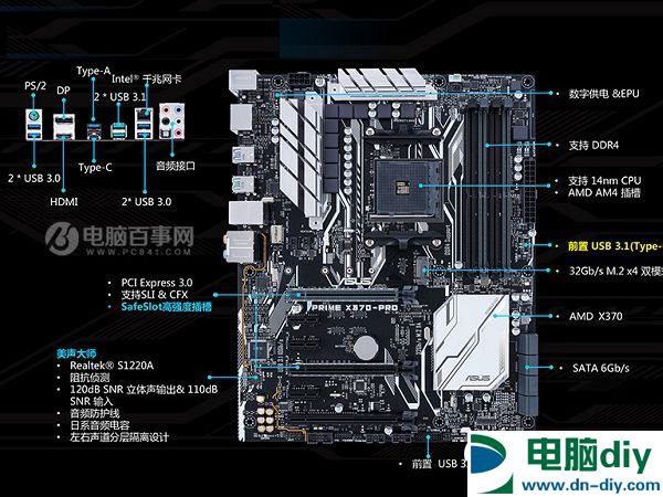 AMD高端配置 万元Ryzen 7 1700X配GTX1070高端配置推荐