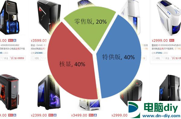 315攒机必看！最全的电商主机猫腻揭秘都在这里