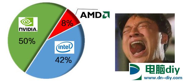 315攒机必看！最全的电商主机猫腻揭秘都在这里