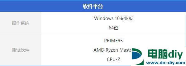 R7-1800X适合什么散热器 10元散热器也可力压锐龙CPU？