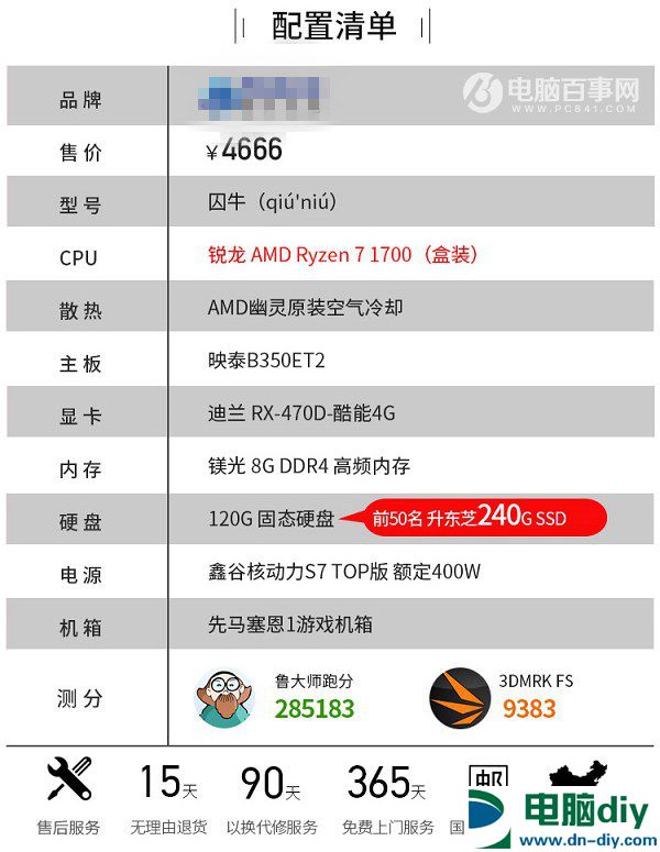 月销量过千 4666元AMD R7-1700/RX470D网购主机点评