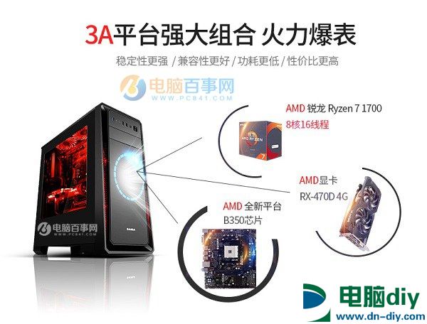 月销量过千 4666元AMD R7-1700/RX470D网购主机点评 (全文)