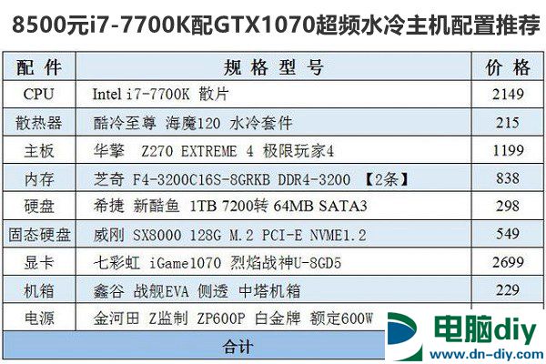 超频信仰！8500元i7-7700K配GTX1070超频水冷主机配置推荐