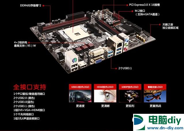 想要更好的平台 3500元AMD R5-1400/GTX1050游戏配置推荐 (全文)