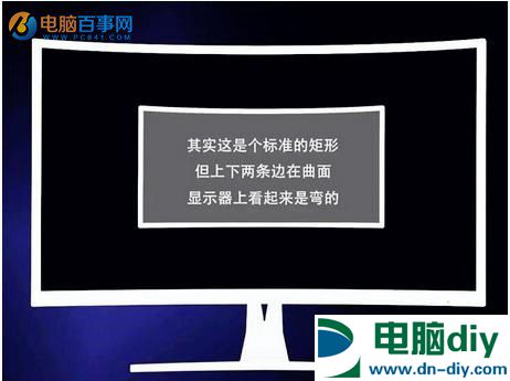 曲面显示器优点和缺点 曲面和平面显示器选购建议