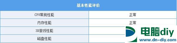 微星B350 TOMAHAWK怎么样 微星B350 TOMAHAWK评测