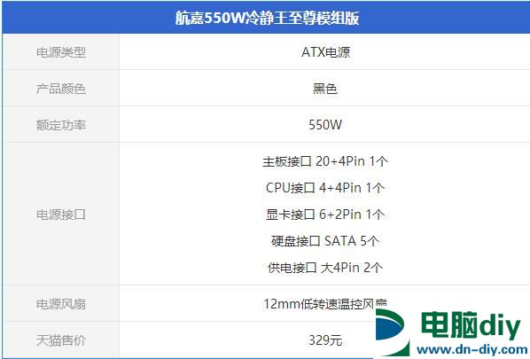 额定500W电源怎么选？四款额定500w电源推荐