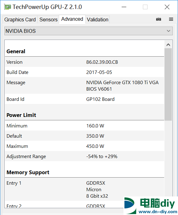 影驰GTX1080Ti名人堂怎么样 影驰GTX1080Ti HOF名人堂评测 (全文)