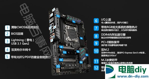 新高端发烧平台 近1.5万元i7-7740X配GTX1080电脑配置推荐