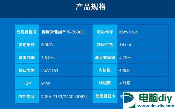 i5-7640X配什么主板好？i5-7640X主板搭配与参数详解