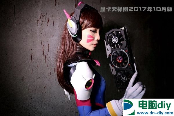 显卡性能高低怎么看？显卡天梯图2017年10月版