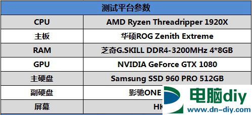 影驰ONE 120GB SSD怎么样 影驰ONE 120GB SSD评测 (全文)