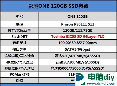 影驰ONE 120GB SSD怎么样 影驰ONE 120GB SSD评测