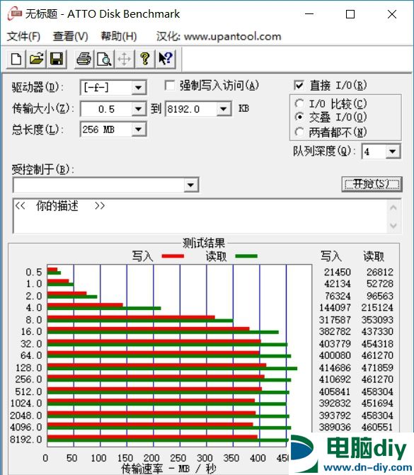 影驰ONE 120GB SSD怎么样 影驰ONE 120GB SSD评测