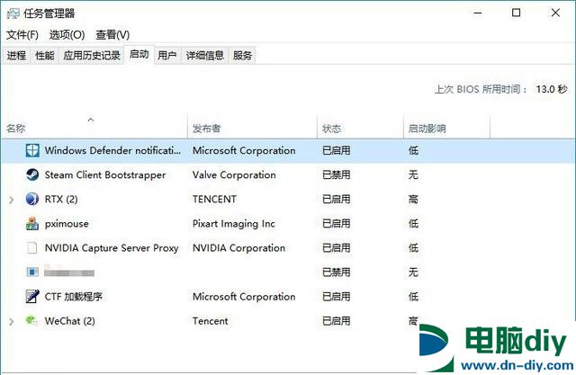 如何攒到高性价比主机？ 五步榨取每一元预算的性能 (全文)