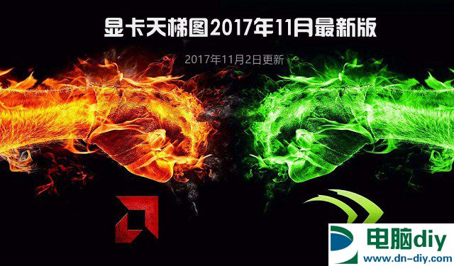 显卡天梯图2017年11月最新版 秒懂显卡性能排行