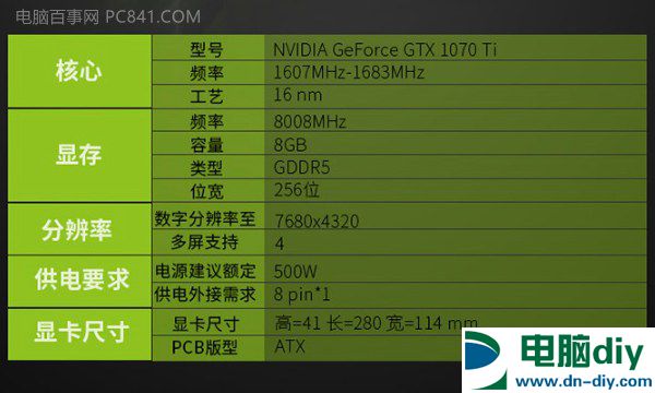 显卡天梯图2017年11月最新版 秒懂显卡性能排行