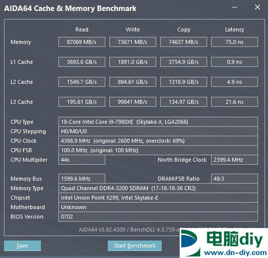 Intel Core i9-7980XE评测：消费领域最强CPU