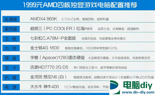 网购高性价比主机 1999元AMD四核独显游戏电脑配置推荐