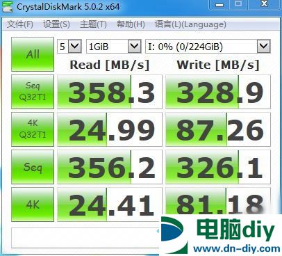 小巧抗摔速度快 闪迪500移动固态硬盘评测