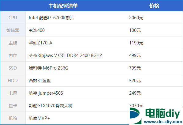 学生游戏主机怎么选 3套学生游戏电脑配置推荐