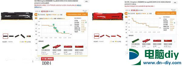 内存争霸：浅谈DDR4的性价比