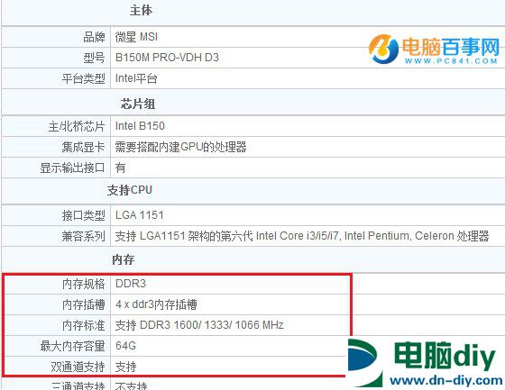 B150主板支持DDR4内存吗？