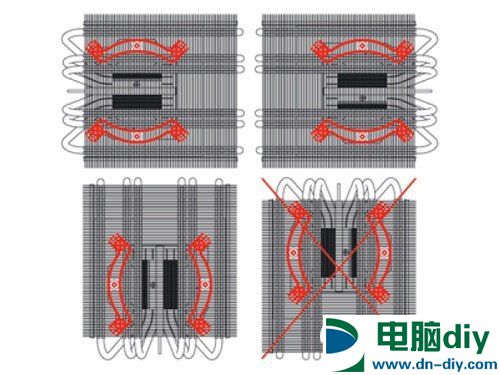 台式电脑散热器使用都有哪些误区？