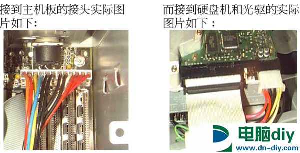 电源你不知道的事(2):电源规格有哪些