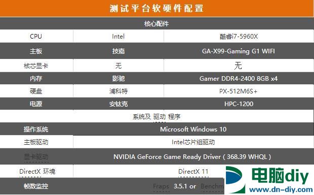 旗舰卡皇 影驰GTX 1080 HOF限量版评测