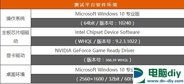 旗舰卡皇 影驰GTX 1080 HOF限量版评测