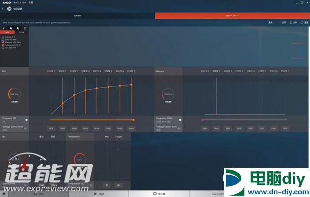 AMD RX 480怎么样 AMD RX480详细评测