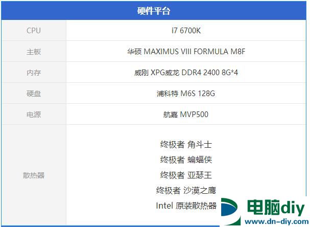 入门CPU散热器的抉择:选风冷还是选水冷呢？