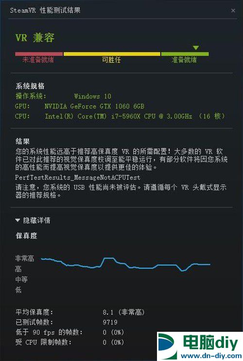 GTX 1060怎么样 GTX 1060详细评测