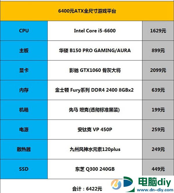 性价比主机怎么选 超详细B150游戏平台装机指南