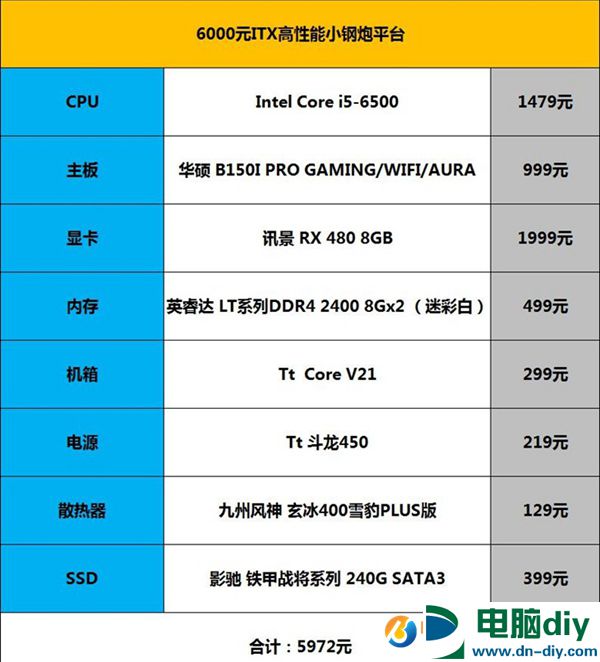 性价比主机怎么选 超详细B150游戏平台装机指南