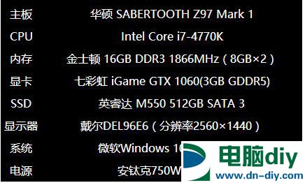 跑分：与GTX 980齐头并进 不分高低