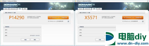 跑分：与GTX 980齐头并进 不分高低