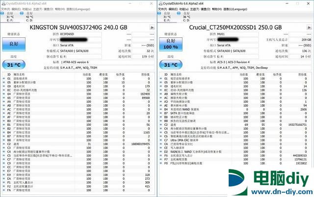 TLC和MLC哪个好？TCL与MLC固态硬盘性能实测对比