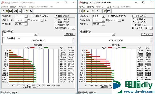 TLC和MLC哪个好？TCL与MLC固态硬盘性能实测对比