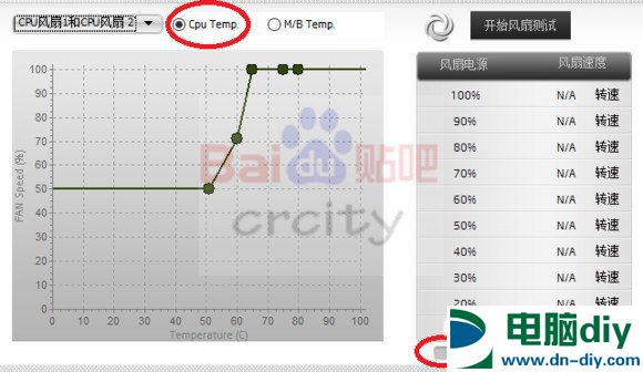 一体水冷散热器怎么发挥最佳散热性能？