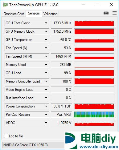 千元甜品级显卡 七彩虹iGame GTX1050TI评测