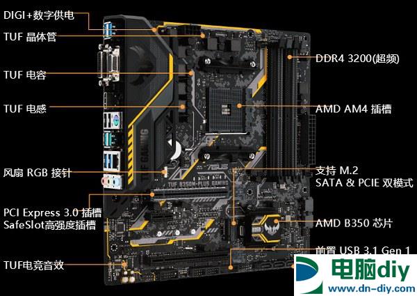 AMD锐龙5 2400G支持超频吗？R5-2400G超频配什么主板？