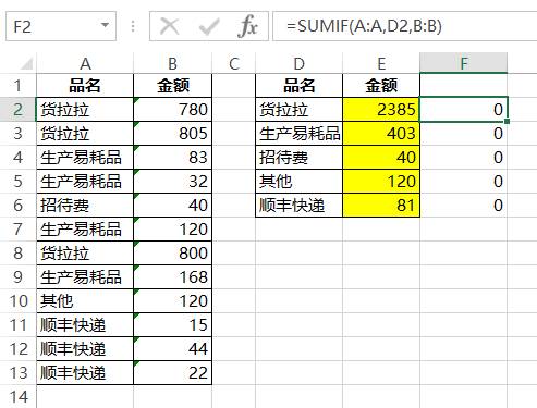 别告诉我，你会SUM函数？