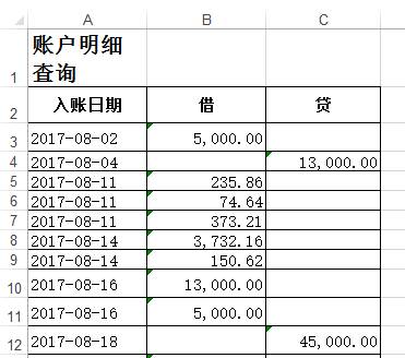 活学活用Excel之财务实战篇！