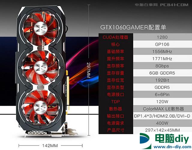 GTX1050Ti和GTX1060性能相差大吗？GTX1060和1050Ti的区别