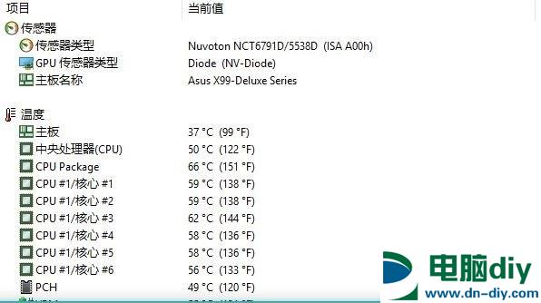 硅脂涂抹的方式有哪些？不同的涂硅脂方法测试