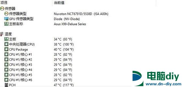 硅脂涂抹的方式有哪些？不同的涂硅脂方法测试