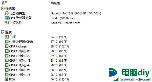 硅脂涂抹的方式有哪些？不同的涂硅脂方法测试